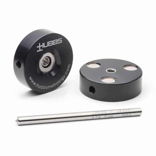 1.5 SM-HC/CP