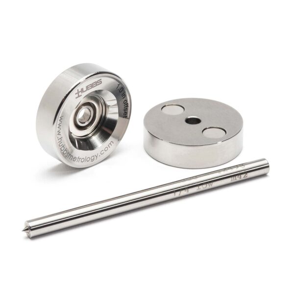 1.5 SSM/MB-CP